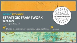 Insight Exchange Strategic Framework 2021-2022 - Cover SQ