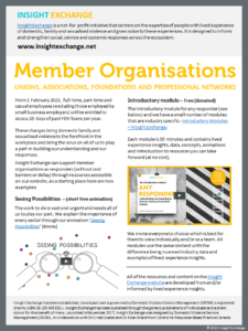 Member Organisations - Seeing Possibilities Intro Module - Cover Image