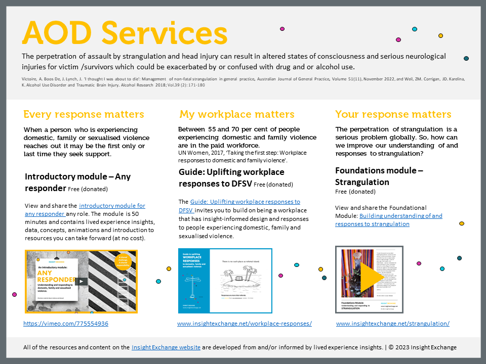 AOD Services - cover image