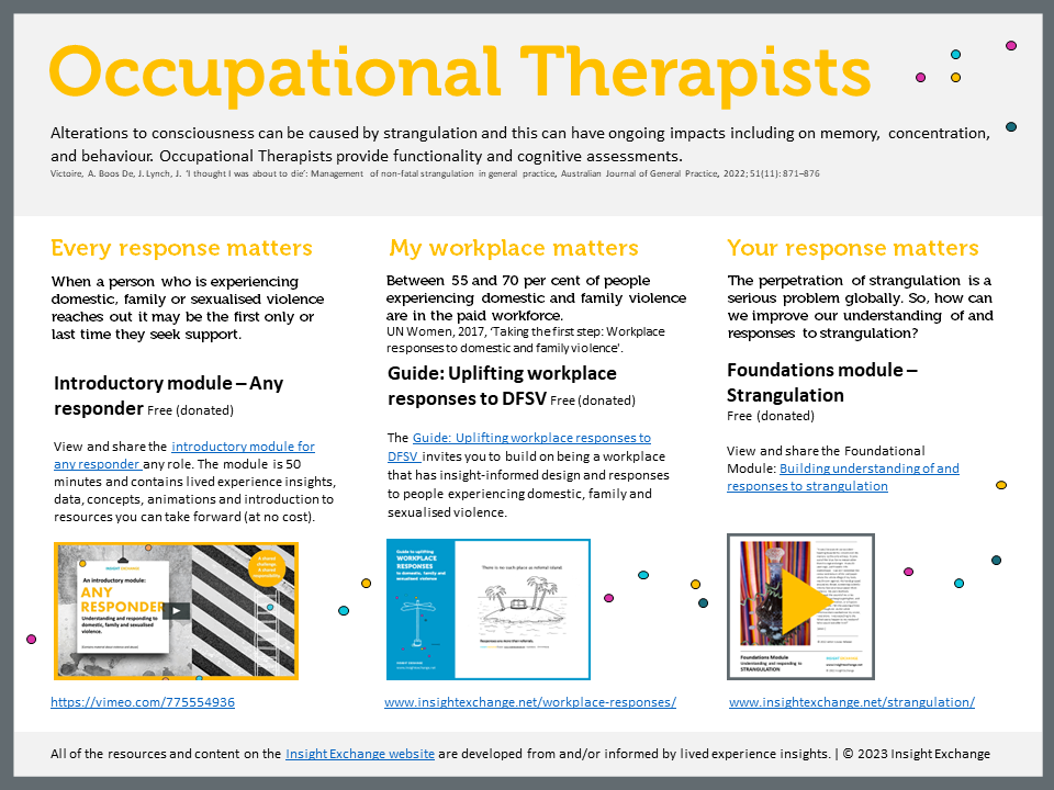 Occupational Therapists - cover image