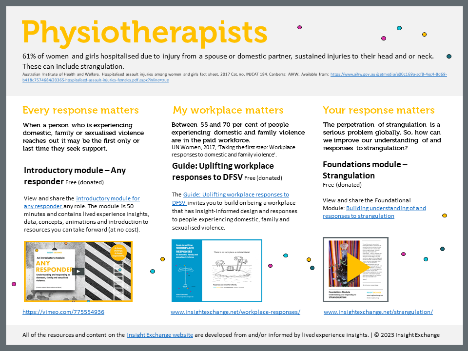 Physiotherapists - cover image