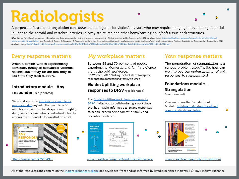 Radiologists - cover image