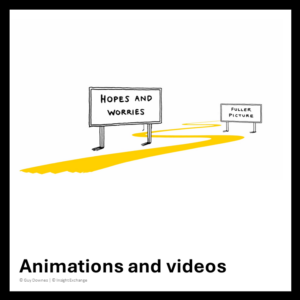 Animations and Video Tile