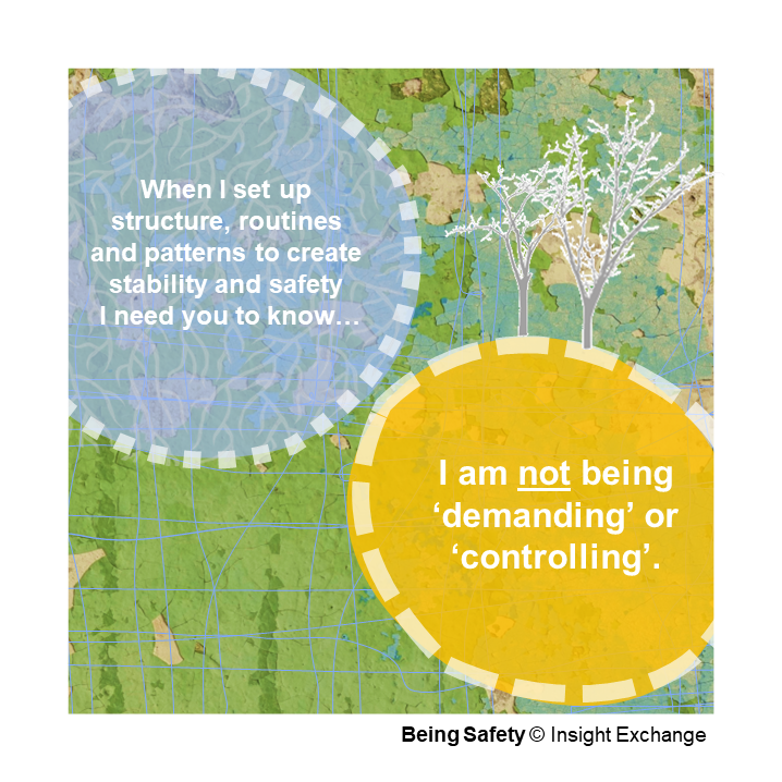 Being Safety Graphics