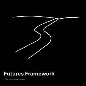 Futures Framework Illustration