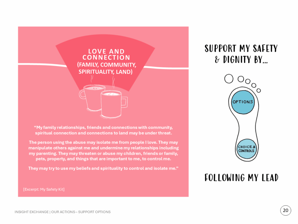 “My family relationships, friends and connections with community, spiritual connection and connections to land may be under threat. The person using the abuse may isolate me from people I love. They may manipulate others against me and undermine my relationships including my parenting. They may threaten or abuse my children, friends or family, pets, property, and things that are important to me, to control me. They may try to use my beliefs and spirituality to control and isolate me.” (Excerpt: My Safety Kit) Support my safety and dignity by following my lead.