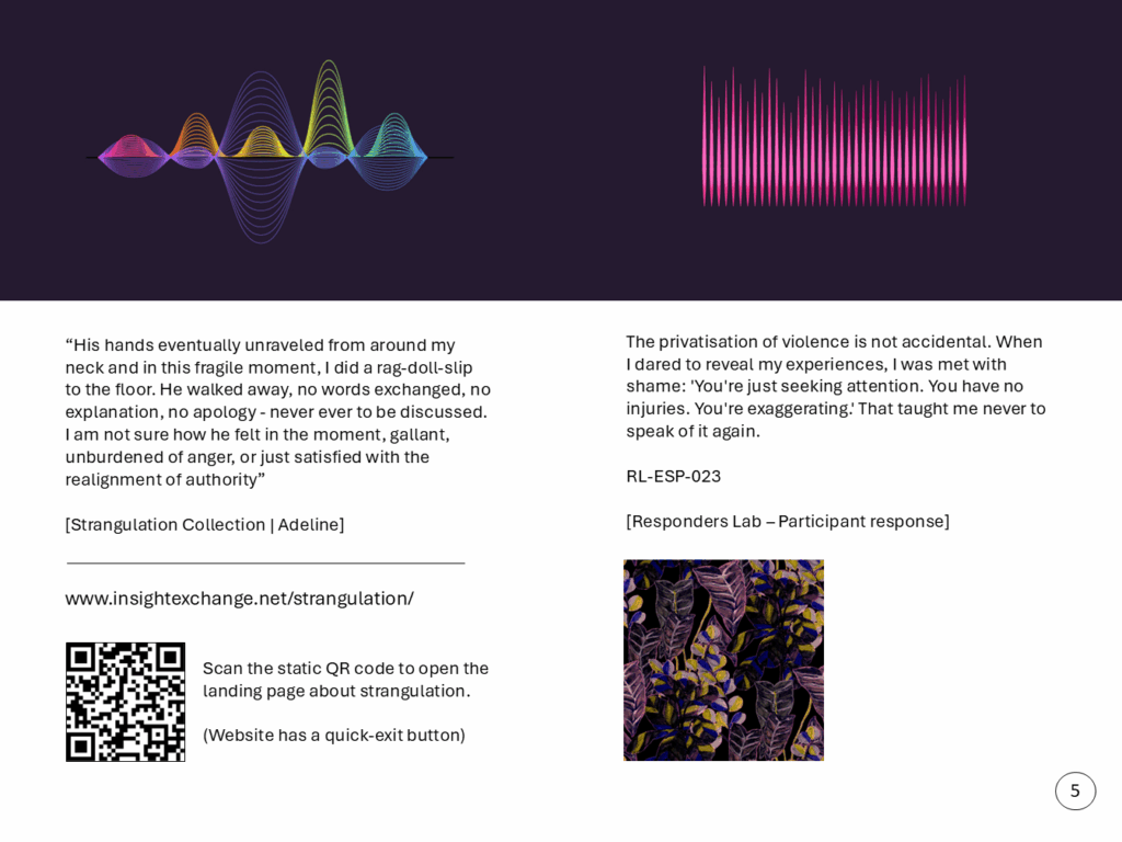 Soundwave image. “His hands eventually unraveled from around my neck and in this fragile moment, I did a rag-doll-slip to the floor. He walked away, no words exchanged, no explanation, no apology - never ever to be discussed. I am not sure how he felt in the moment, gallant, unburdened of anger, or just satisfied with the realignment of authority” Excerpt from the Strangulation Collection | Adeline] www.insightexchange.net/strangulation/ "The privatisation of violence is not accidental. When I dared to reveal my experiences, I was met with shame: 'You're just seeking attention. You have no injuries. You're exaggerating.' That taught me never to speak of it again." RL-ESP-023 [Responders Lab – Participant response]